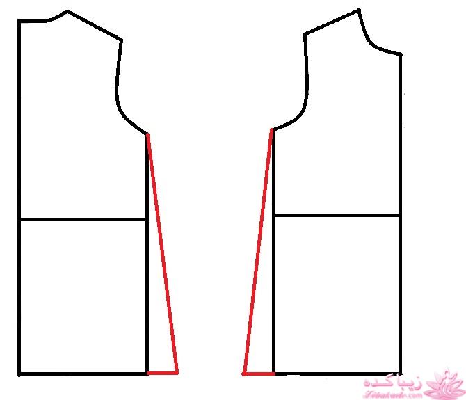 آموزش خیاطی لباس کودک